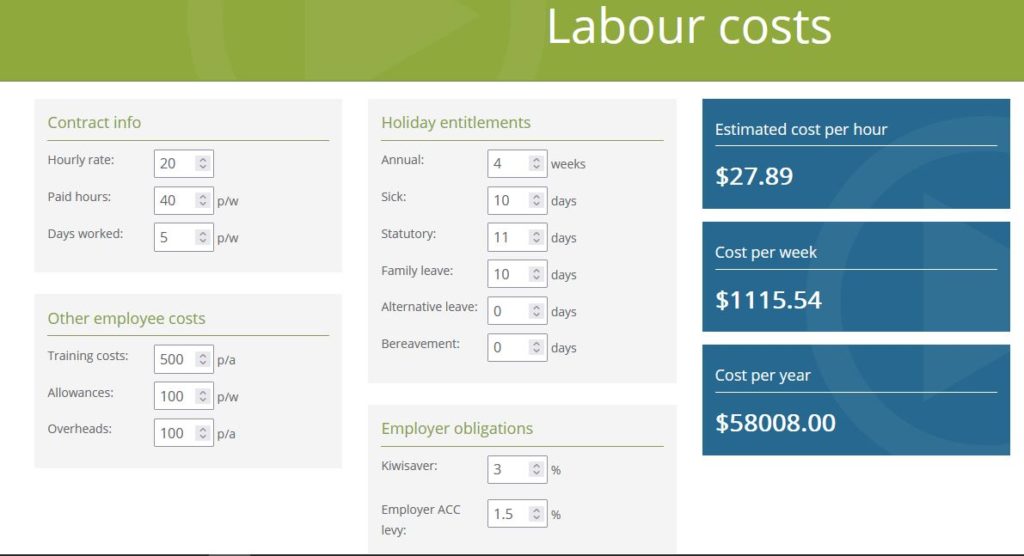 Do you know your true labour costs? EzyPay